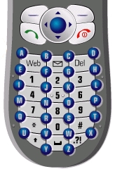 standard telephone keypad layout