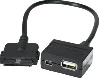 Optional dongle for USB host and client