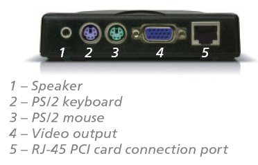 xtenda x300 multi box access device