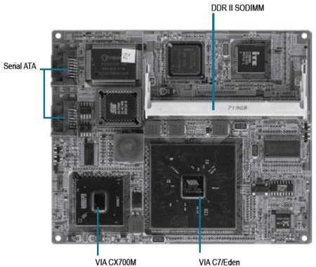 8bit single chanel lvds screen spec